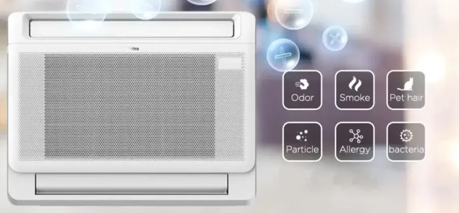Инверторен подов климатик Midea MFA2U-17HRFNX(GA)/MOX330U-18HFN8-Q(GA), 18 000 BTU