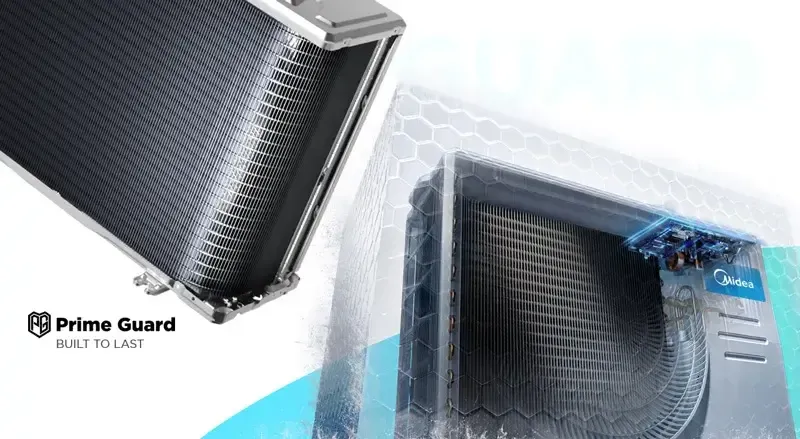 Инверторен климатик Midea EF-12RD1H / MX1-12RD1H SOLUNAR AI, 12 000 BTU