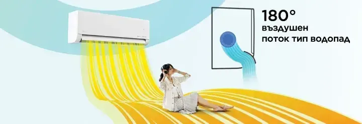 Инверторен климатик Midea EF-12RD1H / MX1-12RD1H SOLUNAR AI, 12 000 BTU